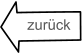 zurück