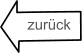 zurück